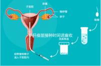 甲肝疫苗接種時間請查收，第二針推遲注射切勿間隔太長