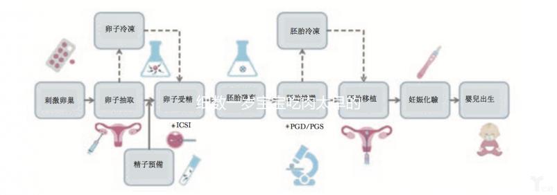 細數一歲寶寶吃肉太早的危害，早好還是晚好看完明白