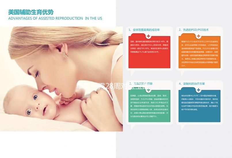 單臀先露28周對寶寶的影響清單，會不會畸形，早產(chǎn)看完就知道了