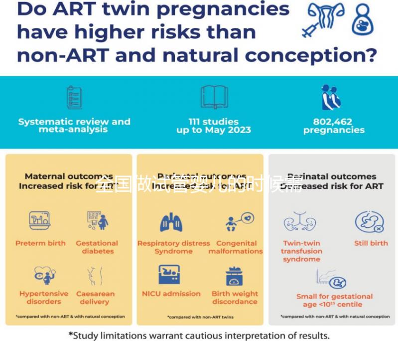 全國(guó)做試管嬰兒的時(shí)候需要結(jié)婚證嗎？