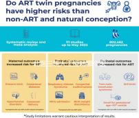 北醫(yī)三院人工授精哪個(gè)醫(yī)生好瞧，徐冰or馬彩虹成功率都高
