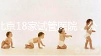 北京18家試管醫院，公立VS私立如何選？