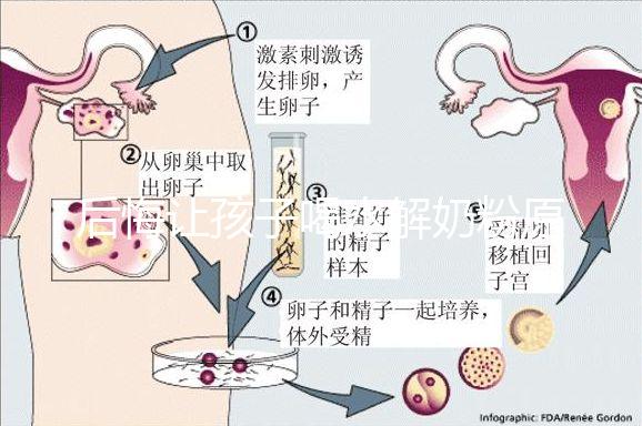 后悔讓孩子喝水解奶粉原因找到了，長期食用對寶寶影響大