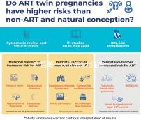 產(chǎn)后第一次同房5大注意事項需牢記,避免造成二次傷害