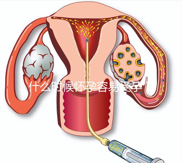什么時(shí)候懷孕容易受孕？