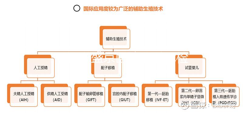不知道盛京醫院男科體檢多少錢，掛什么號都包括