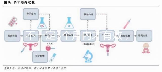 不一定3個月內才有效,通過“好孕棉”喜獲好孕的經歷分享