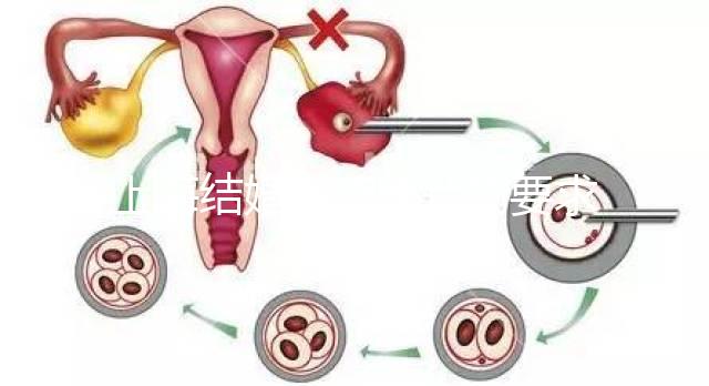 上海結婚登記照片的要求來了你能戴首飾讀懂嗎？