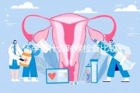 懷孕前什么時候檢查比較好?