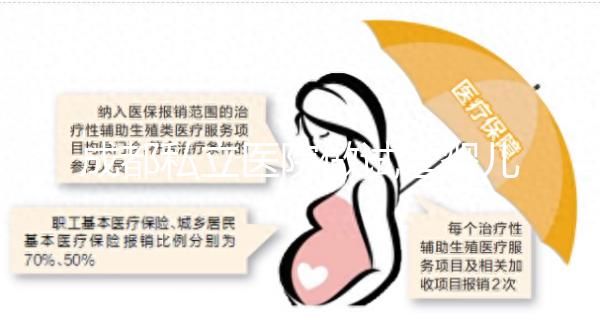 成都私立醫(yī)院做試管嬰兒不用結(jié)婚證?別開玩笑了