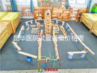 昆華醫(yī)院試管備案價(jià)格表2024年，掛號費(fèi) 檢查費(fèi)清楚