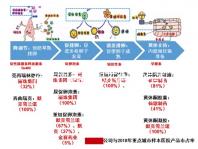 治療產后抑郁不急著吃藥,自我調節法絕非偶然