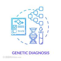 寧波李惠利醫(yī)院婦科(寧波李惠利醫(yī)院婦科哪位醫(yī)生好一點)