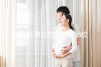 如何處理女性宮外孕比較好？