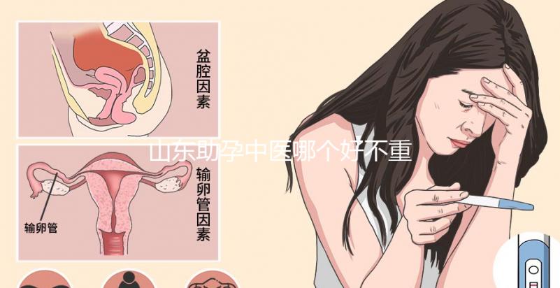 山東助孕中醫(yī)哪個(gè)好不重要,2024年排名的關(guān)鍵是什么?