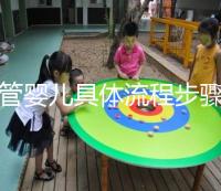 試管嬰兒具體流程步驟(嬰兒試管詳細步驟)