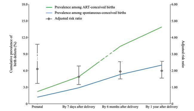 試管嬰兒總費(fèi)用(試管嬰兒總費(fèi)用是多少)