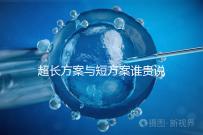 超長方案與短方案誰貴說不準，想避雷這份費用清單必看