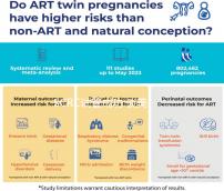SCRC試管成功:談美國(guó)試管嬰兒經(jīng)驗(yàn)助你接好孕