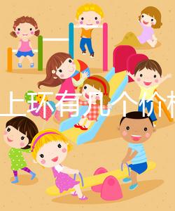 2024上環有幾個價格清單，找對醫院最便宜的100元也能搞定