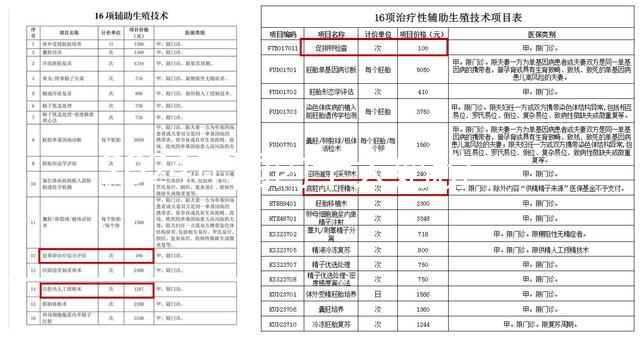 2024年國(guó)內(nèi)十大奶粉品牌排行榜,都是性價(jià)比超高的牌子