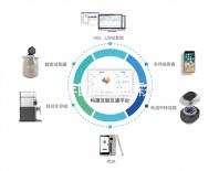 2024年四川各地彩禮匯總多少錢？我想知道成都有10萬多元