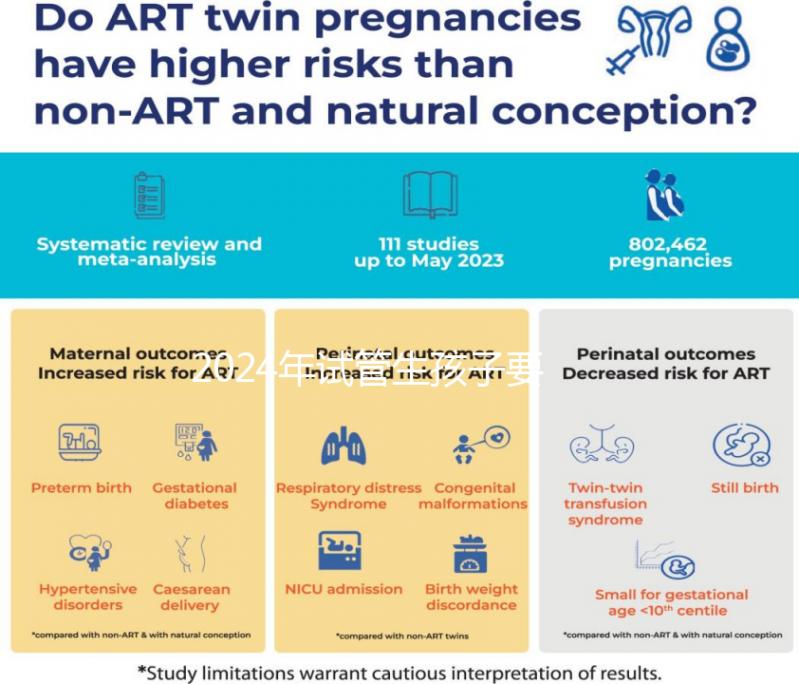 2024年試管生孩子要多少錢？最新版本的收費(fèi)價(jià)目表